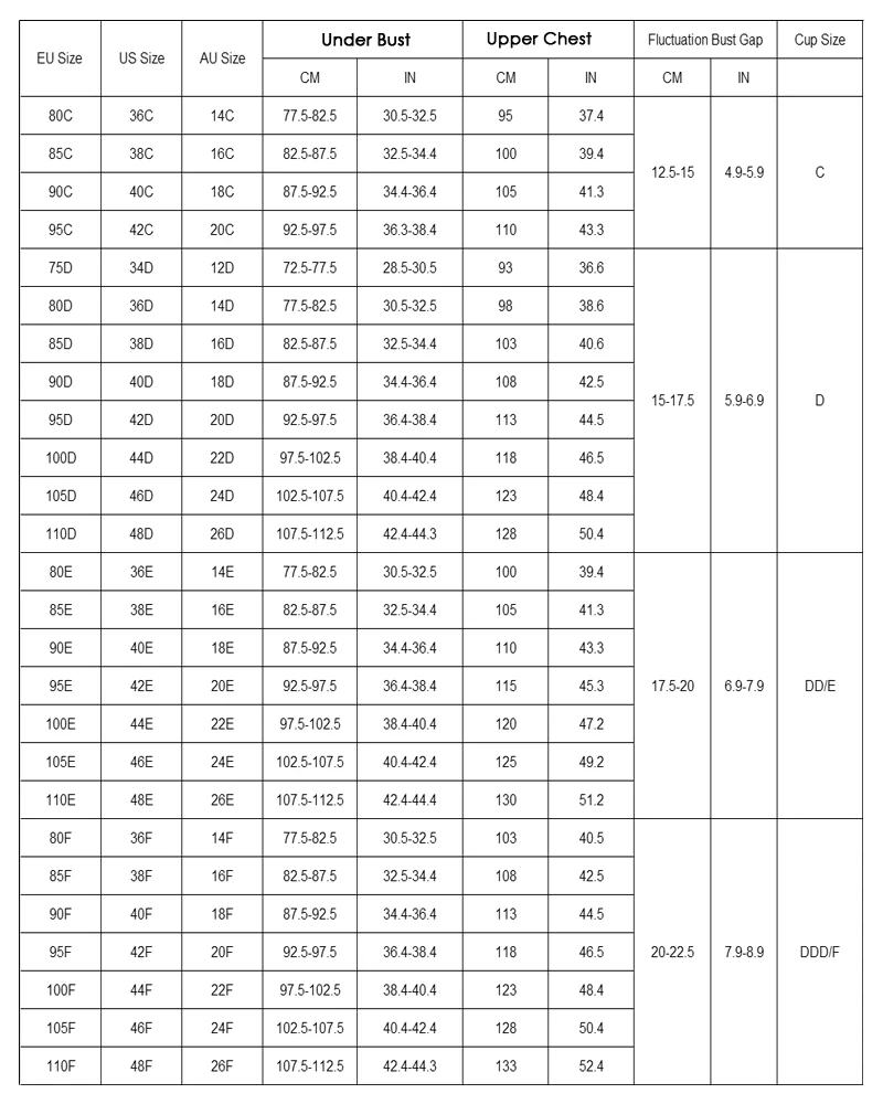 

NHKDSASA Women's Plus Size Underwire Minimizer Lace Bra Sexy Push Up Lingerie 2021 Summer Thin Cup Pure Comfort Bras 85D 95D
