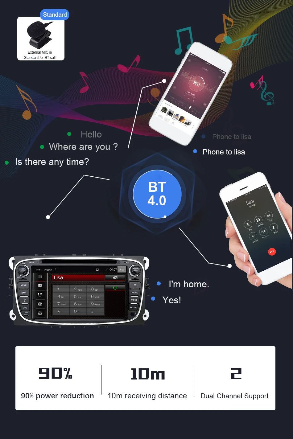 Eunavi 2 din Android 9 автомобильный DVD мультимедийный плеер gps для FORD Focus Mondeo S-MAX C-MAX Galaxy 4G 64G TDA7851 ips авто радио fm