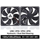 Двухшаровой осевой охлаждающий вентилятор постоянного тока, 5 В, 12 В, 24 В, 120x25 мм, 12025, 12 см, 120 мм, бесшумный, для ПК, процессора, компьютера, чехол, кулер, высокая скорость CFM