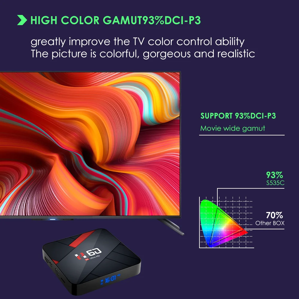 Android ТВ Box 10 4 Гб оперативной памяти 32 встроенной 64 ГБ 6K коробка H.265 Media Player 3D видео 2