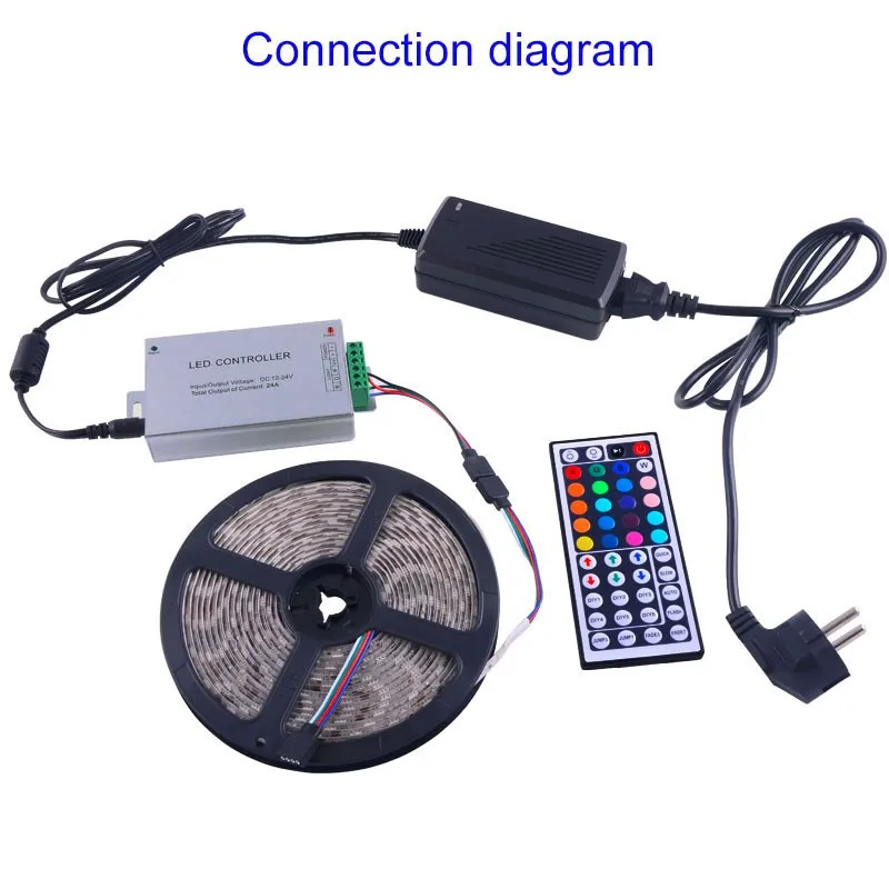 ИК пульт дистанционного управления для светодиодной ленты 3528 5050 RGB 12 24 В