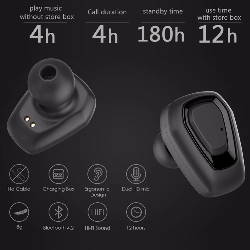 A7 TWS Беспроводная bluetooth-гарнитура стерео-гарнитура спортивные Bluetooth наушники с зарядным кабелем для Iphone Android PK X2T I7/i7s