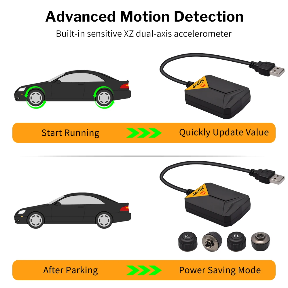 Deelife USB TPMS для Android автомобильный DVD с датчиком давления в шинах Система мониторинга Беспроводная запасная шина сигнализация ANDROID навигация