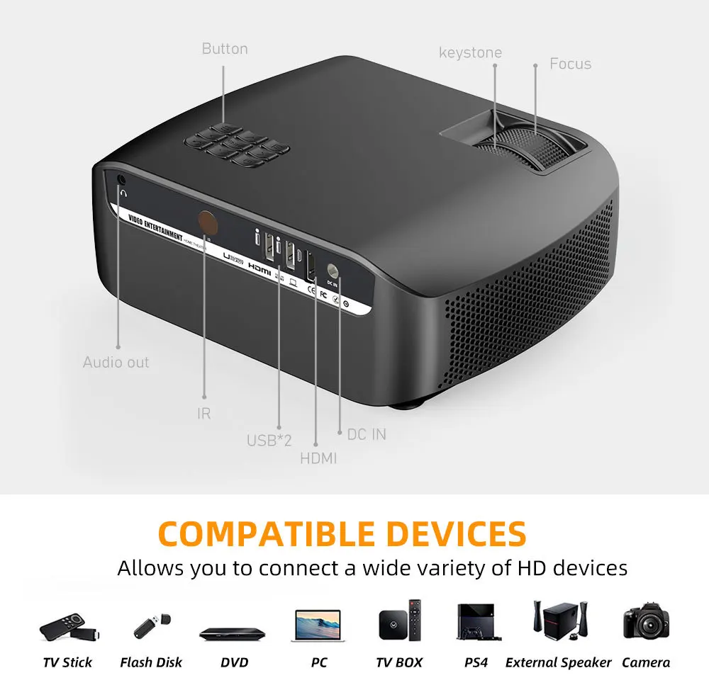 Новый проектор F10 4K светодиодный 1080P для домашнего кинотеатра портативный Miracast с