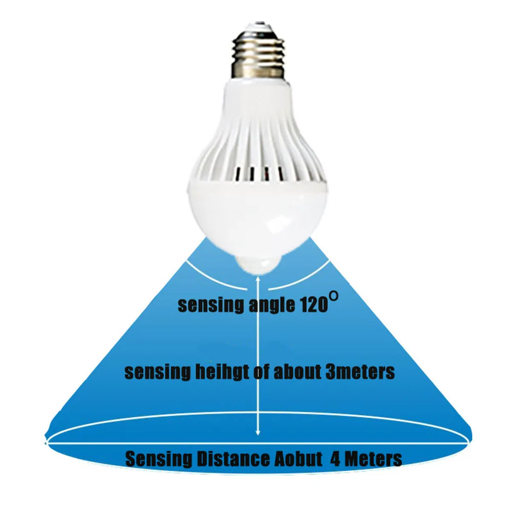 85-265V Smart Sound Control/ PIR Motion Sensor Light LED Bulb E27 5W 7W 9W 12W Staircase Corridor Infrared Human Body Lamps | Лампы и