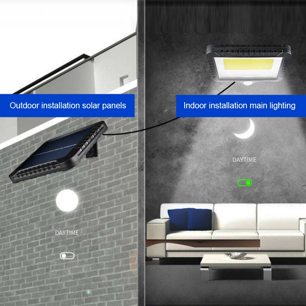 Уличный настенный светильник на солнечной батарее с пассивным инфракрасным
