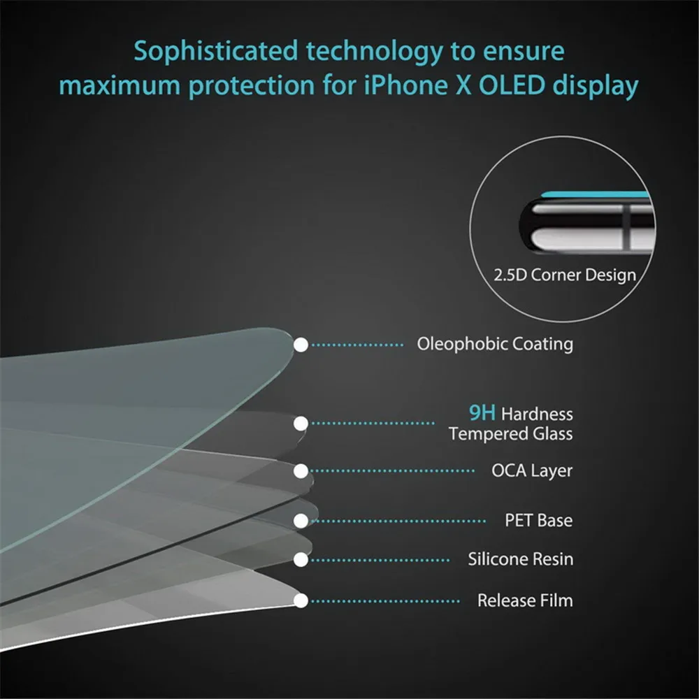

6PCS Full Cover Tempered glass on For iPhone 11 Pro Max iPhone X XR XSMax Screen Protector For iPhone 7 8 5 6 6S PLUS Glass Film