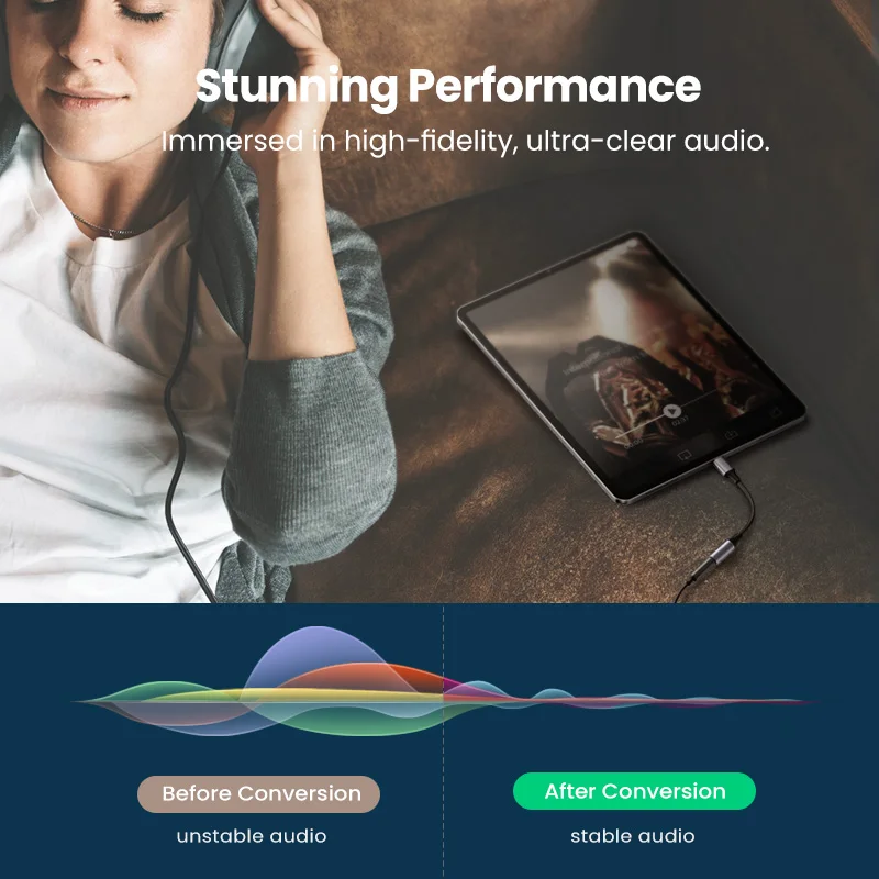 UGRREN USB Type C к 3 5 мм гнездо для наушников адаптер Aux аудио кабель Шнур DAC чип Pixel 4 2 XL iPad