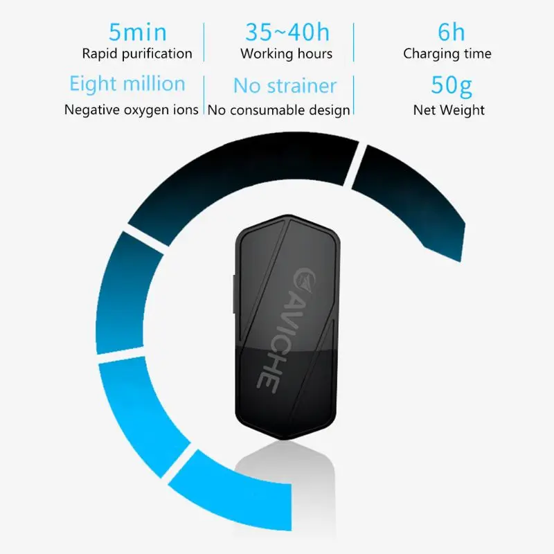 

Wearable Air Purifier Necklace Mini Portable Air Freshener Ionizer Negative Ion Generato