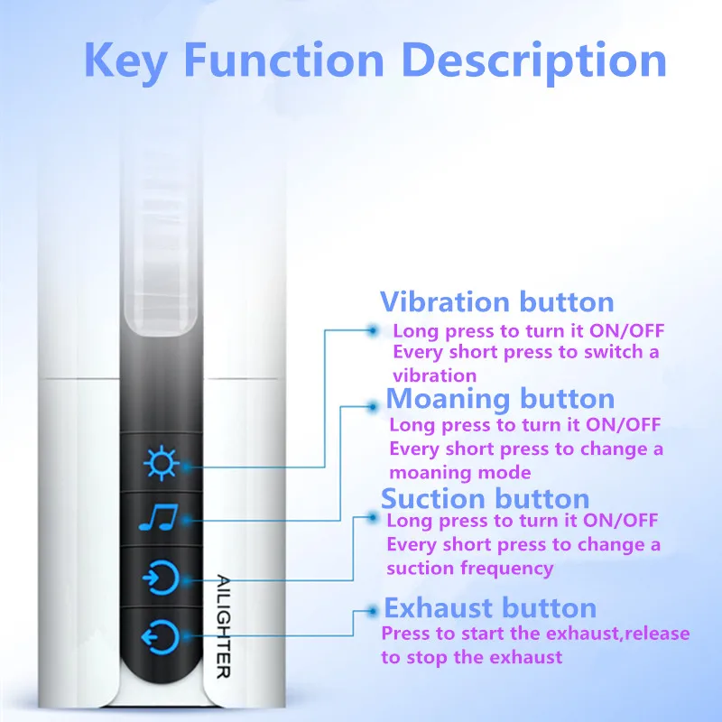 Умный Воздухопроницаемый Мужской мастурбатор индукционный секс стоны громкая