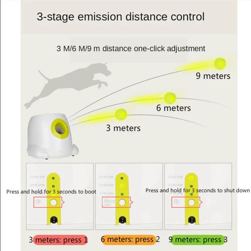 Игрушки для собак и домашних животных теннисная пусковая установка