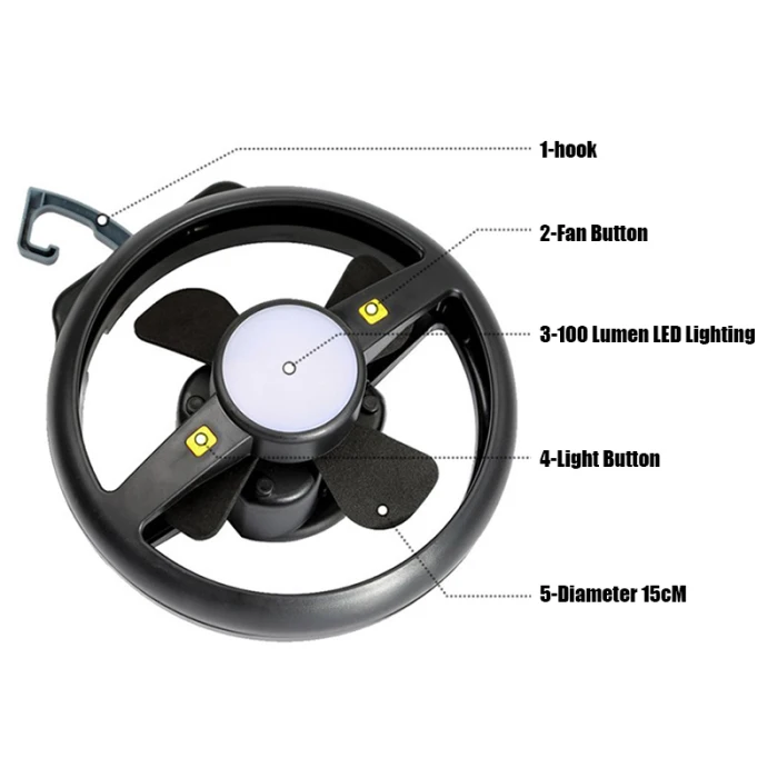 Фонарь вентилятор светодиодный портативный перезаряжаемый|Уличные инструменты|