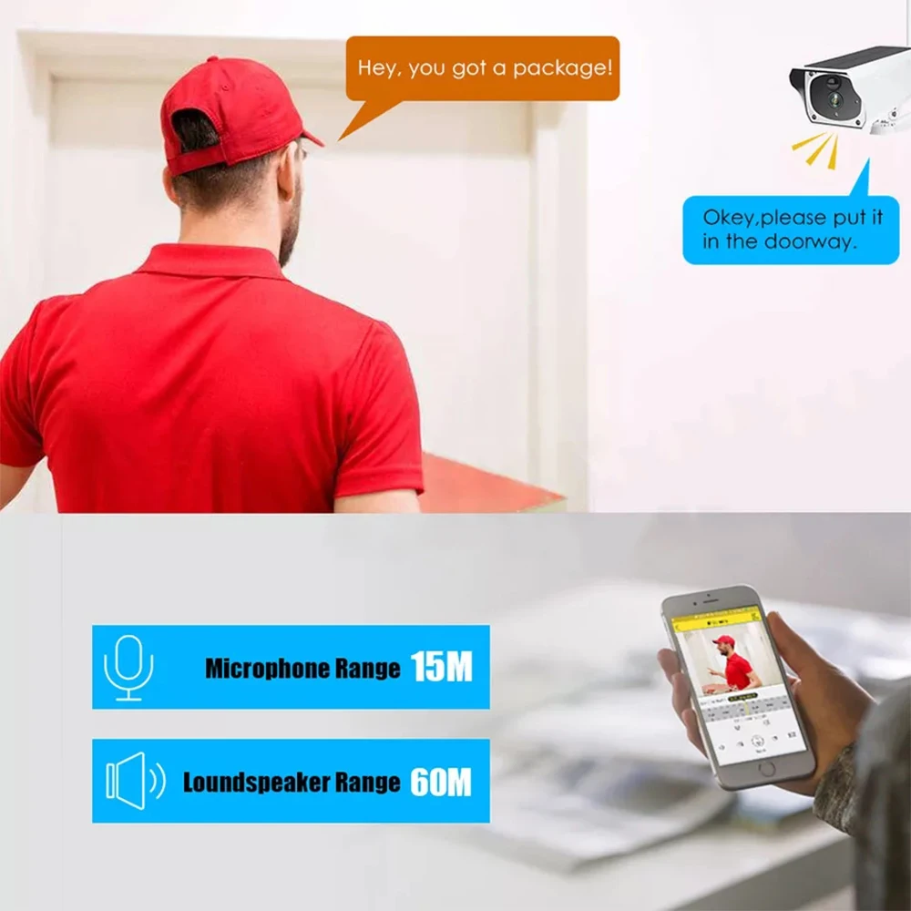 ONE PICE Солнечная WiFi IP камера 1080P HD наружная Зарядка батарея Водонепроницаемая
