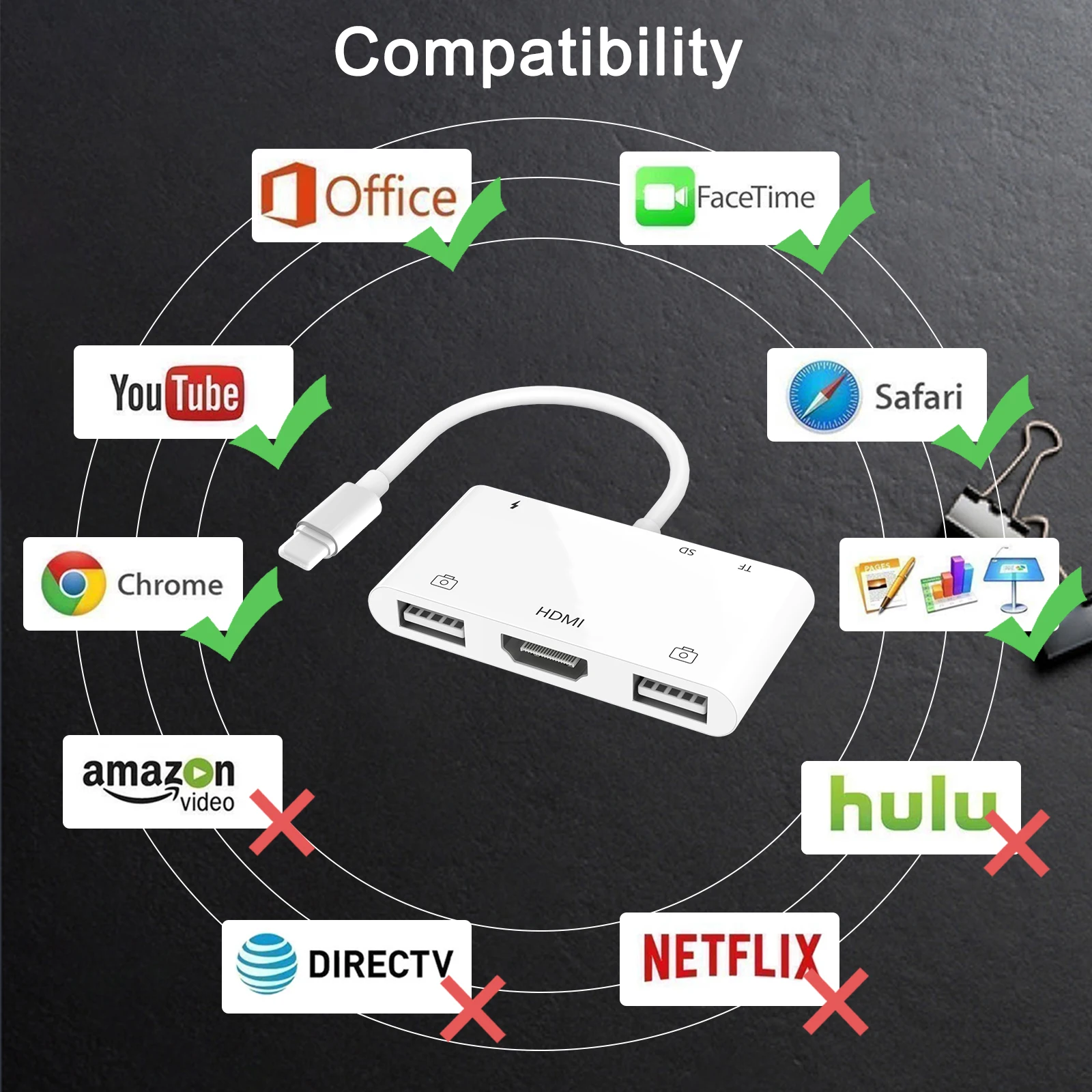 Lightning на 1080P HDMI кабель USB SD TF кардридер OTG цифровой AV многопортовый адаптер