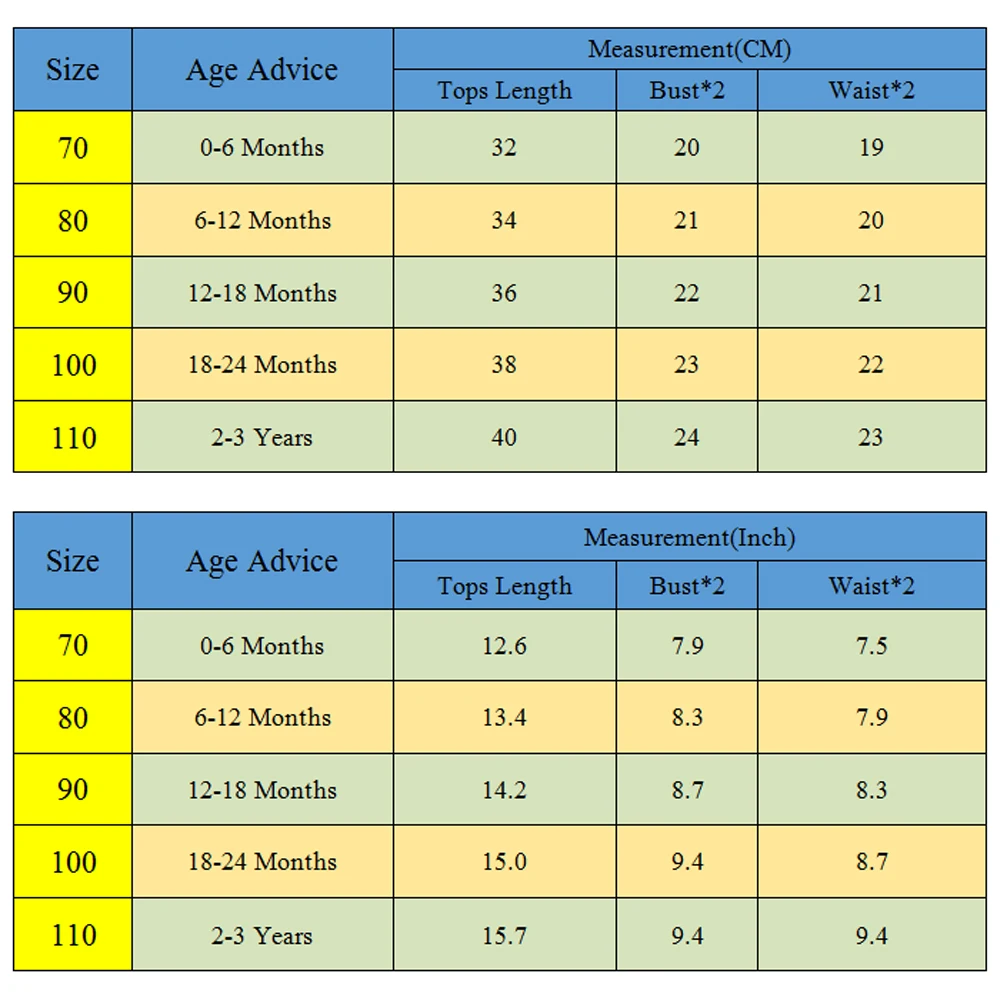 Детский летний комбинезон Одежда для новорожденных девочек кружевной без