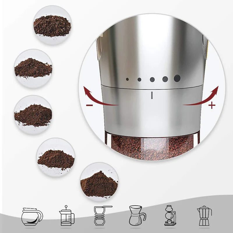 Ручная кофемолка GUNOT Coffee Expresso Cafe вместительная чашка для хранения из нержавеющей