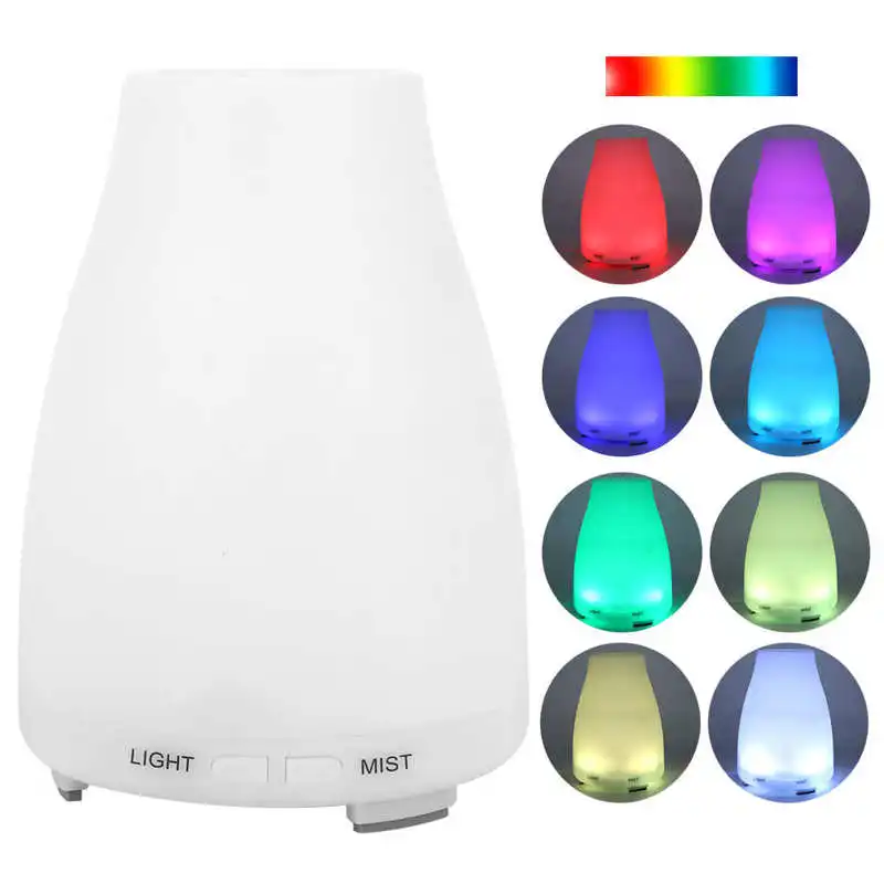 

200 мл Настольный увлажнитель-очиститель, ультразвуковой увлажнитель воздуха, Ароматический диффузор эфирного масла, домашний генератор хо...