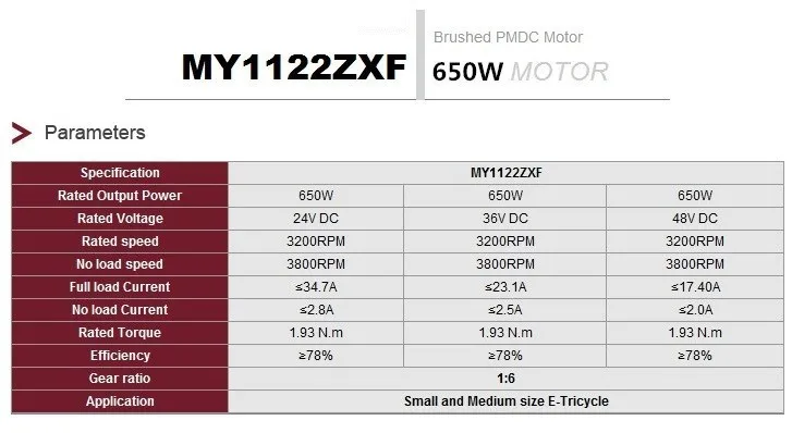 MY1122ZXF 650W 48V 36V 24V electric tricycle motors DC gear brushed motor bike kit | Спорт и развлечения