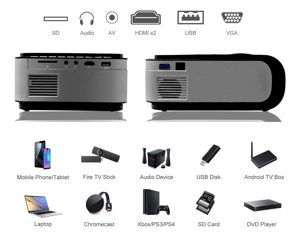 ALSTON H89 Full HD светодиодный проектор 2200 люмен светодиодный видеопроектор домашний кинотеатр wifi Miracast/Airplay Proyector USB AV SD HDMI VGA
