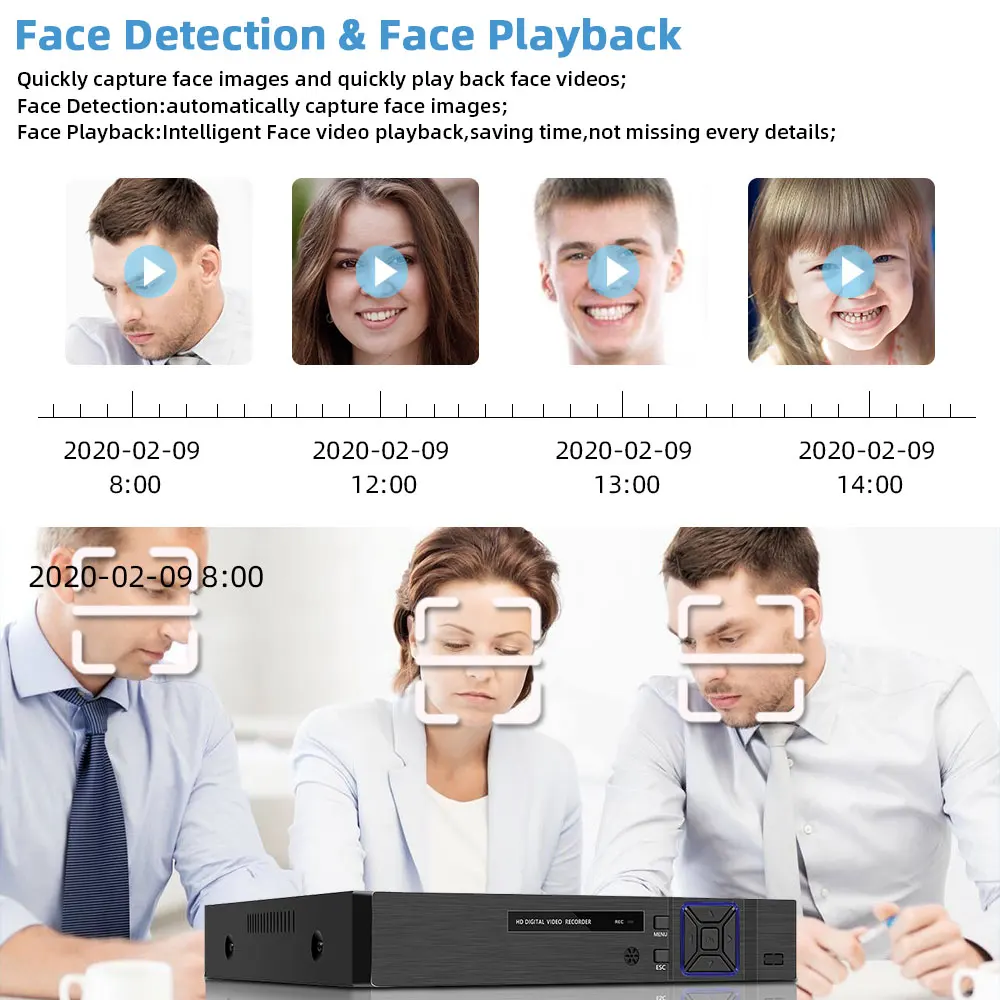 16 канальный AHD DVR 4MP 16CH AHD/CVI/TVI 4M CCTV видеорегистратор гибридный NVR HVR 5 в 1 для системы