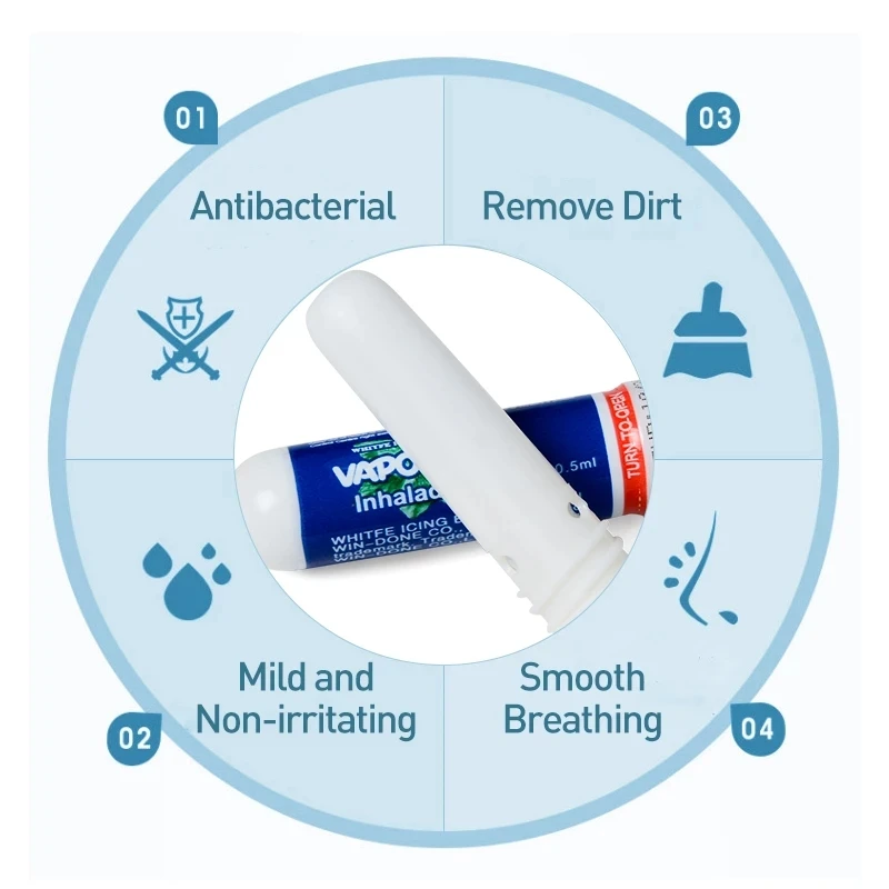 

5pcsRhinitis Mint Cream Thailand Original Nasal Inhaler Allergic Sinusitis Reliever Nose Cold Cool Herbal Ointment