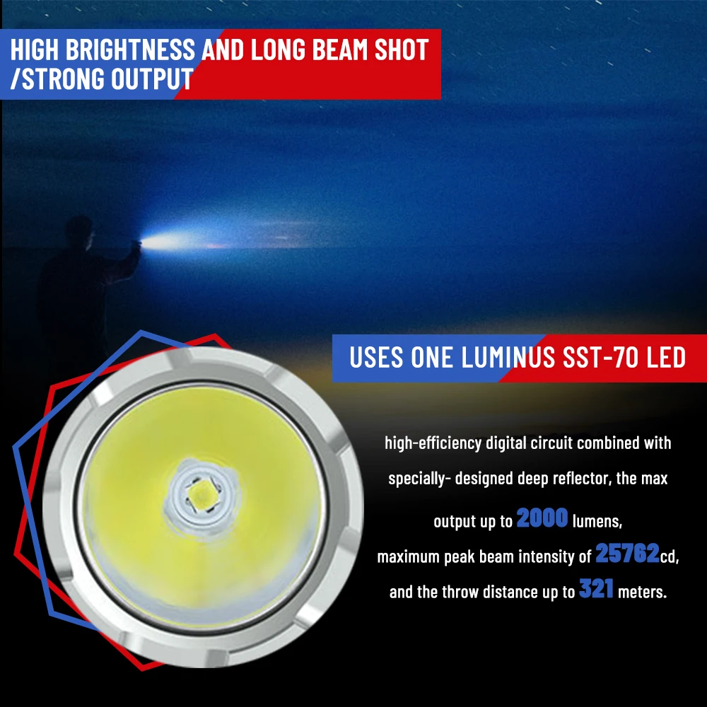 値段 Jetbeam 3ms 2000LMハイパワーled憲兵懐中電灯usb充電式戦術的な警察セキュリティ懐中電灯トーチ