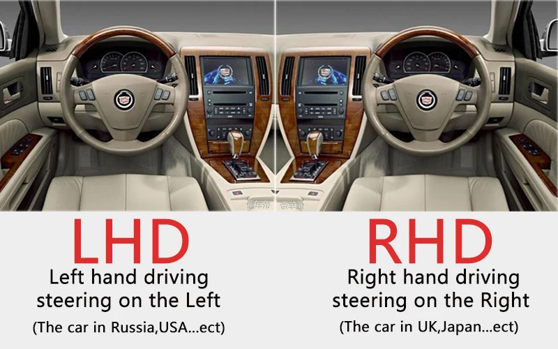 DERI 2,5 дюймов HID Bi-xenon LHD дальний и ближний свет мини H1 объектив проектора фары линзы H4 H7 автомобильные фары модифицированный стиль