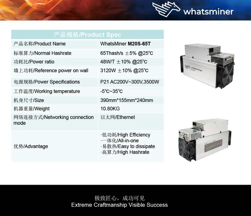Майнер биткоинов WhatsMiner M20S 65T с PSU лучше чем M3 M3X M21 M21S Antminer S9 T9 + S15 S17 T17 S17e | Компьютеры
