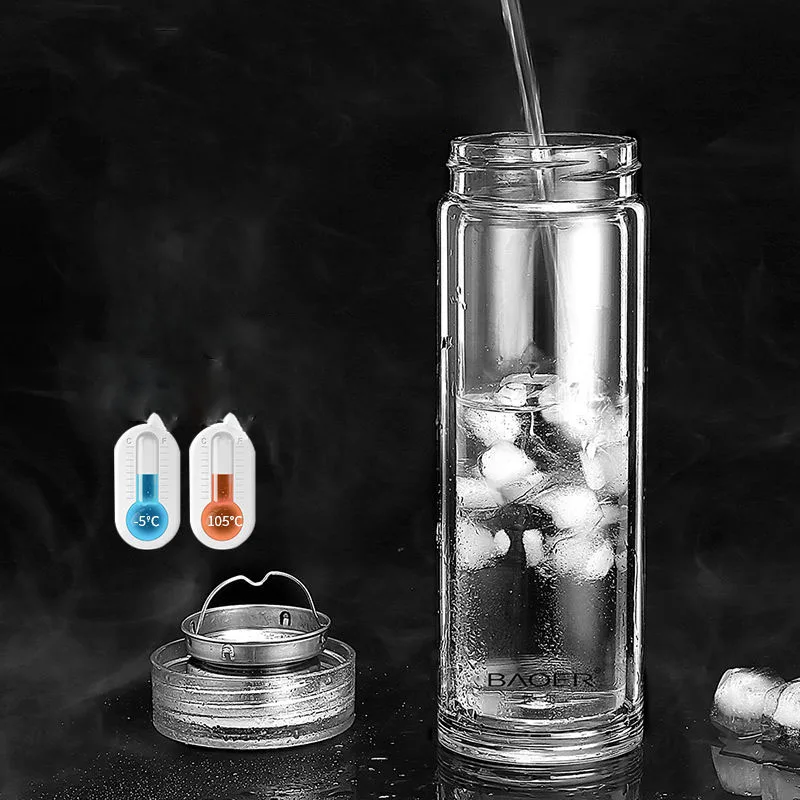 Стеклянная изоляционная термостойкая двойная утолщенная портативная