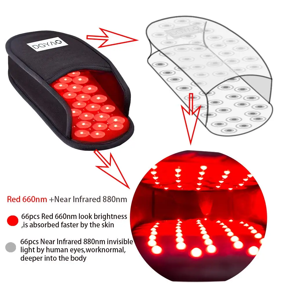

DGYAO Foot Massager 660nm LED Red Light and 880nm Near Infrared Light Therapy Devices Slippers for Arthritis Pain Relief at Home