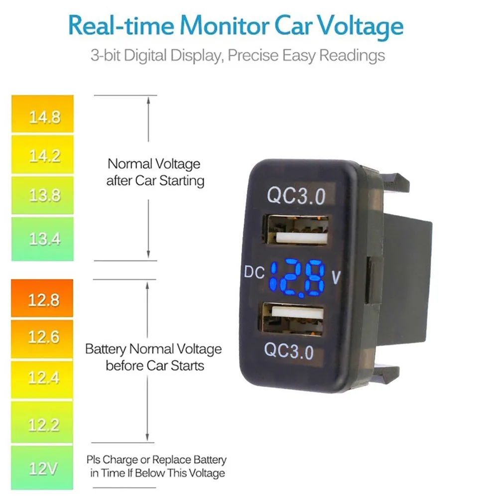 36 Вт Быстрое Автомобильное зарядное устройство QC3.0 два порта 12-24 В USB розетка