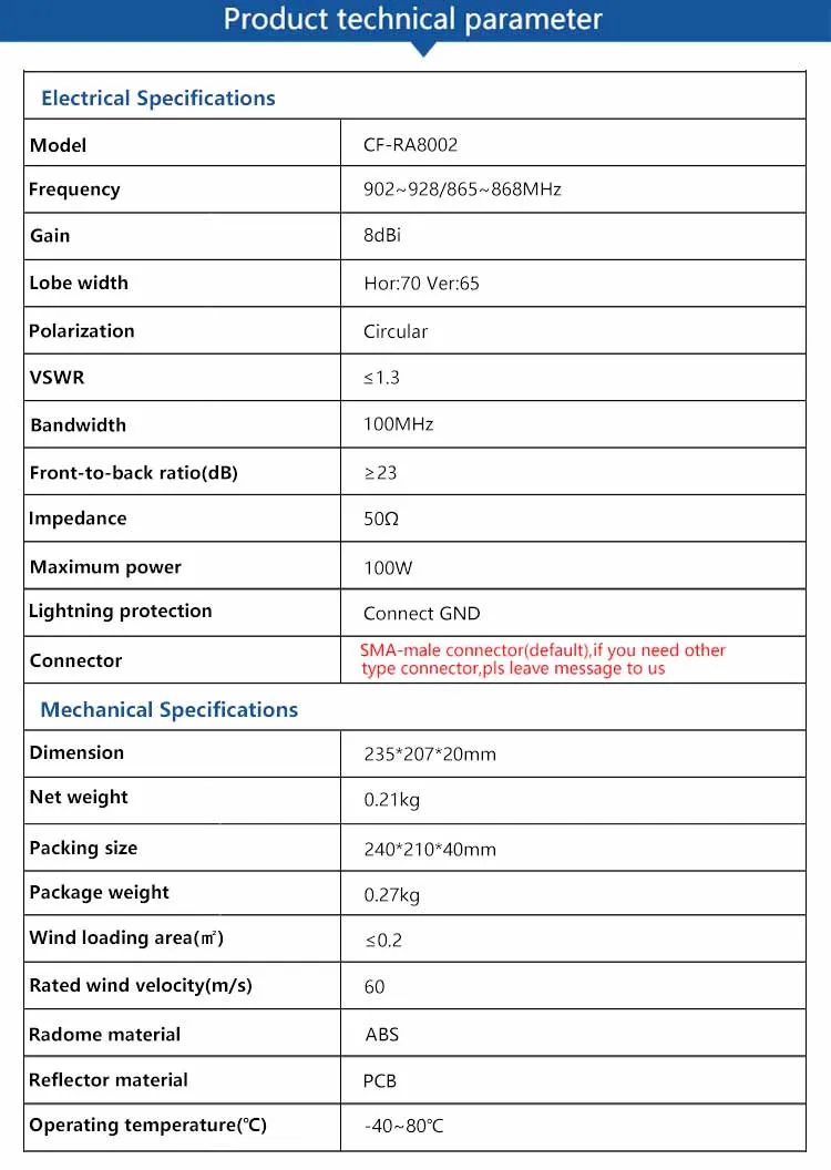 CHAFON 865~ 868Mhz 902~ 928Mhz круглая печатная плата антенна RFID UHF 8dBi для контроля доступа
