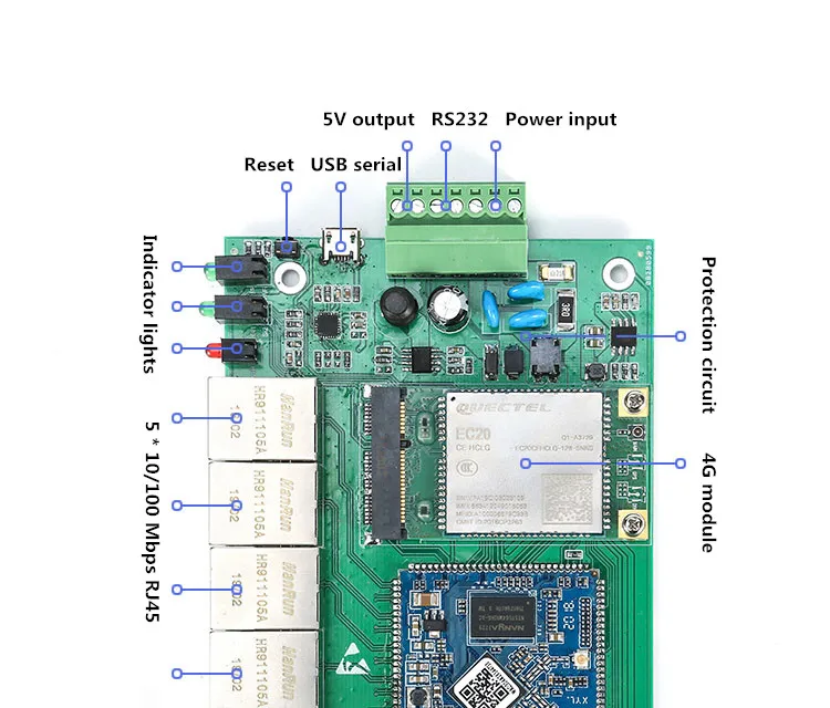 Обновленный MT7620A WiFi макетная плата с OpenWrt SDK Gigabit Ethernet WiFi модуль лучше, чем WrtNode RT5350