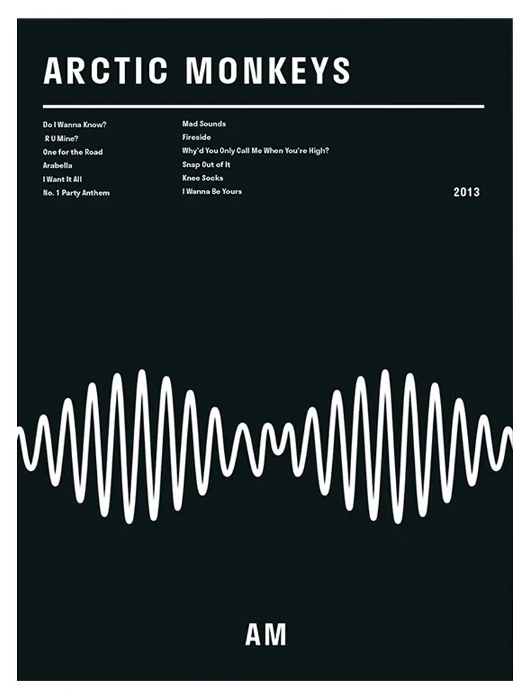 

Retro Poster Rock Band Arctic Monkey Art Print Album Music Picture Bar Cafe High Quality Canvas Painting Living Room Wall Decor