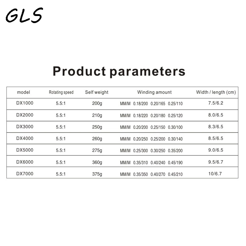

Carrete de pesca giratorio de doble bobina de madera, accesorio profesional de Metal para mano izquierda/derecha, 12 + 1BB