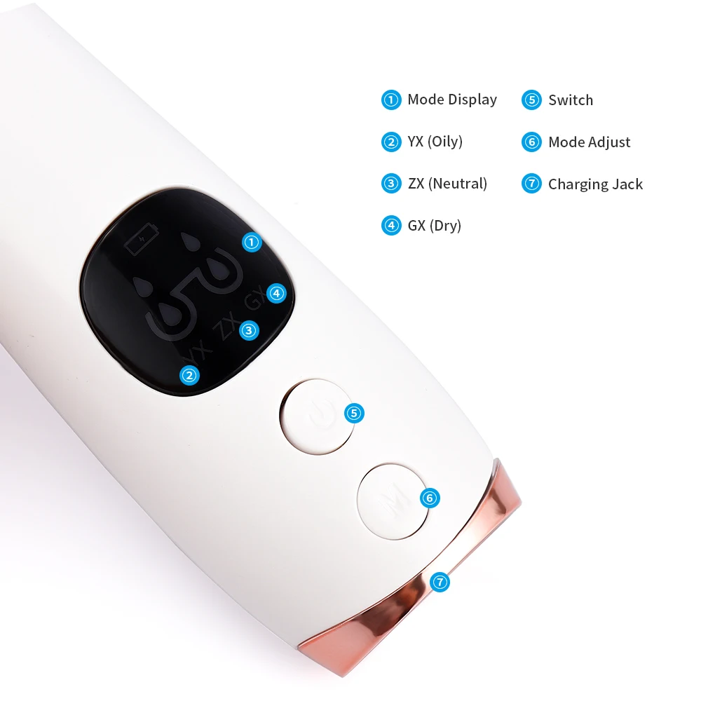 Электрический прибор для удаления черных точек с черными точками пор и акне