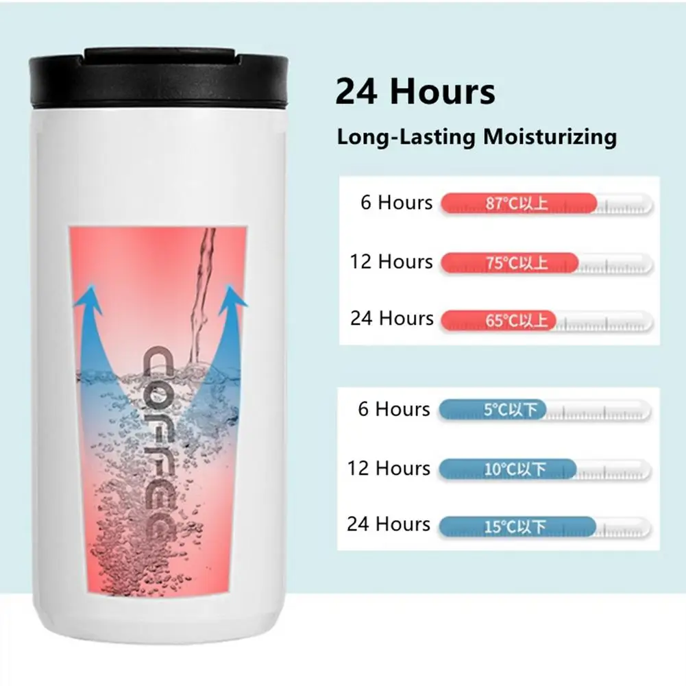 

Vacuum Insulated Thermos Bottle Stainless Steel Wide Mouth Travel Mug Durable Leak Proof 400 Ml 550 Ml For Outdoor Travel T