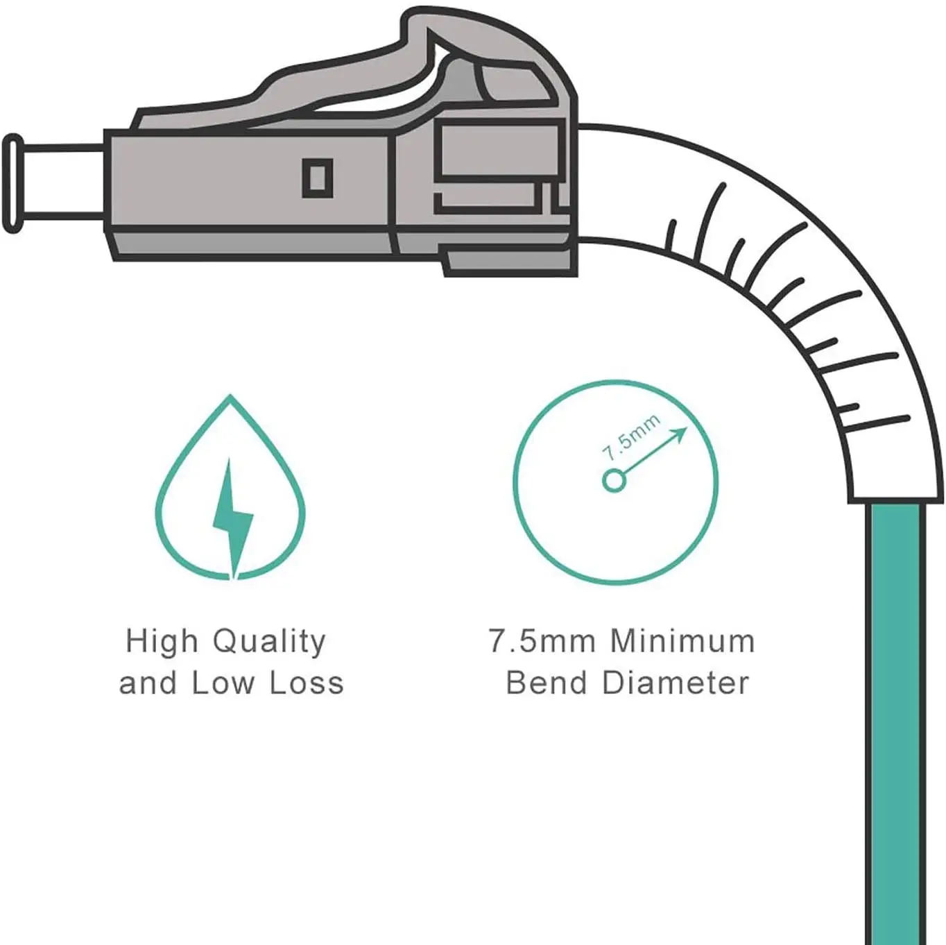 Fiber Patch Cable - LC to LC OM3 10Gb/Gigabit Multi-Mode Jumper Duplex 50/125 LSZH Fiber Optic Cord 1-Meter(3.3ft, 10-Pack)