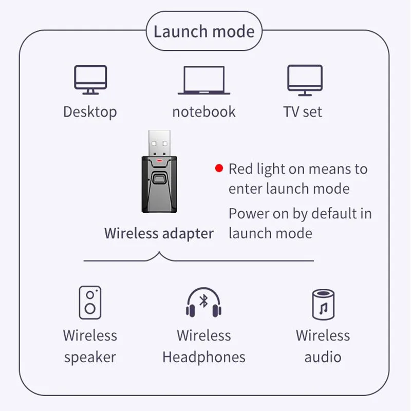 Приемник-передатчик Bluetooth 5 0 с микрофоном Hands-free разъем AUX 3 мм USB-ключ аудио