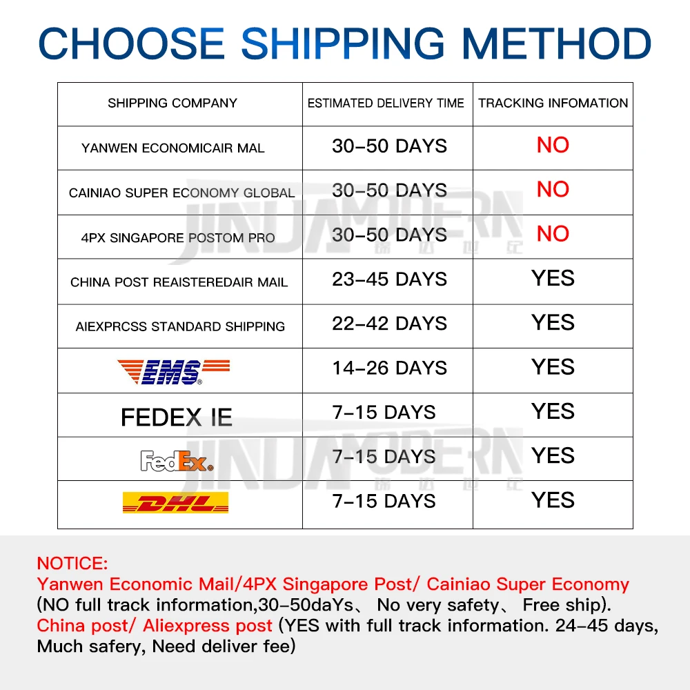 10 шт./лот SIR820 R820 MOSFET QFN-8 | Электронные компоненты и принадлежности