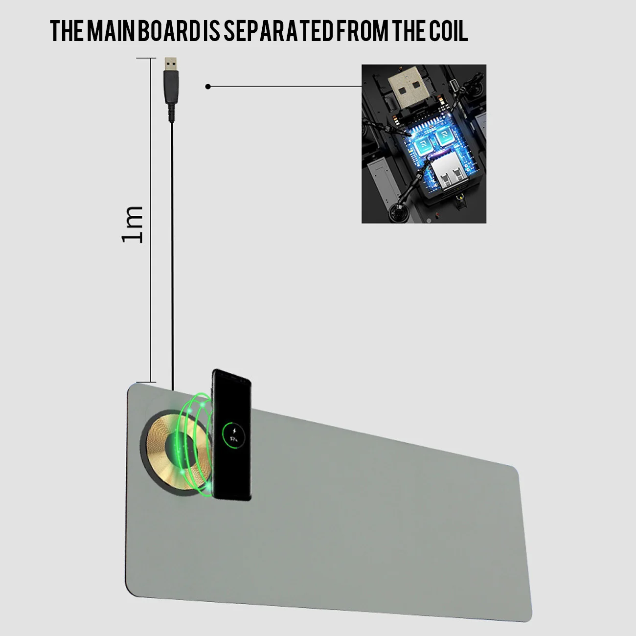 

Qi Wireless Charger Charging Mouse Pad Office Computer Desk Mat Laptop Cushion Desk Mat Gamer Mousepad for iPhone X Samsung S8