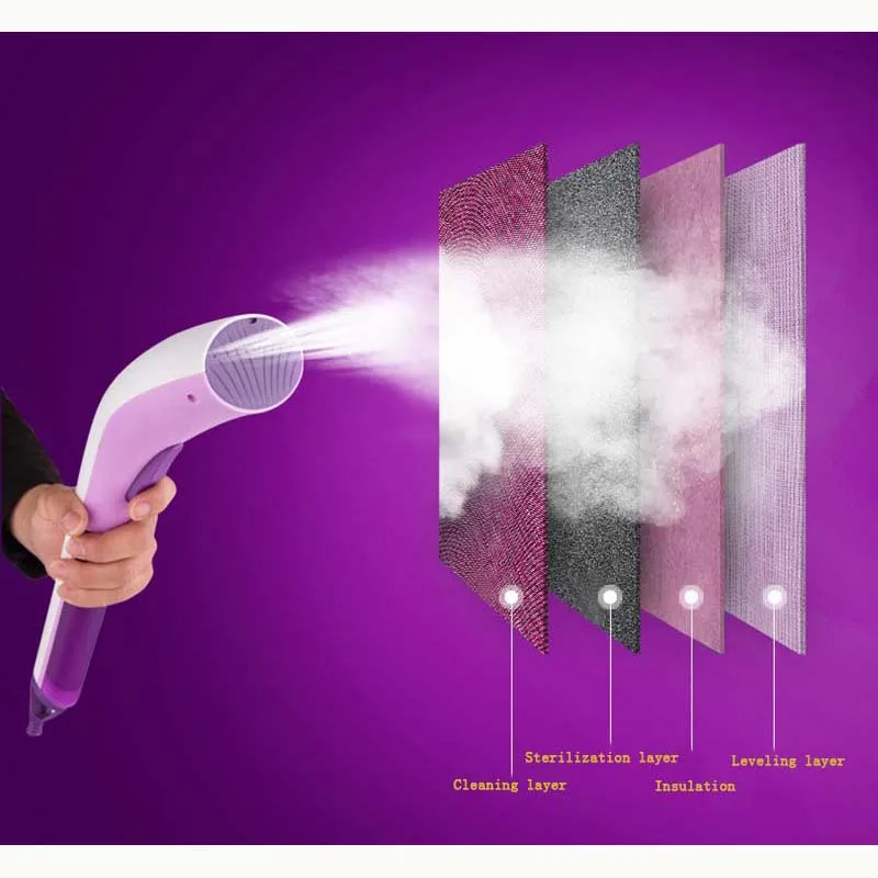 Отпариватель для одежды 220 в 1000 вт|Отпариватели одежды| |