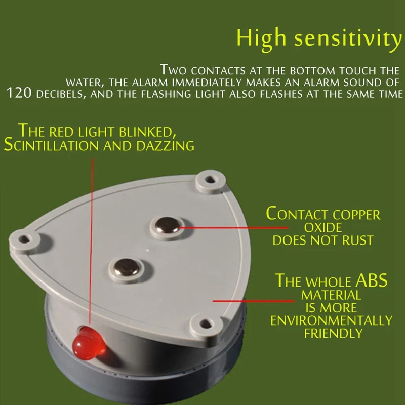 Лучшие предложения подвал детектор утечки воды сигнализация Датчик потока для