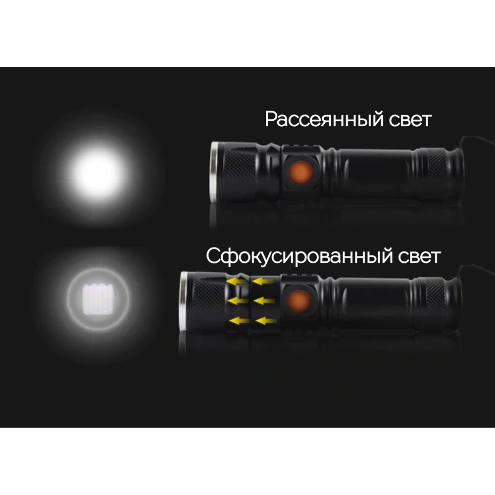 Фонарь LED SimpleShop светодиодный для охоты и рыбалки ручной аккумуляторный