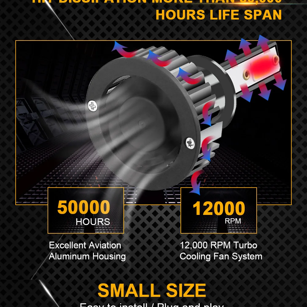 PANDUK светодиодный 3000K 4300K 6000K 8000K 12000LM 12V 9005 HB3 H1 H4 головной светильник H3 H7 H11 9006 HB4 Canbus