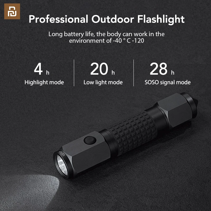 LEAO Мощный светодиодный светильник для безопасности автомобиля