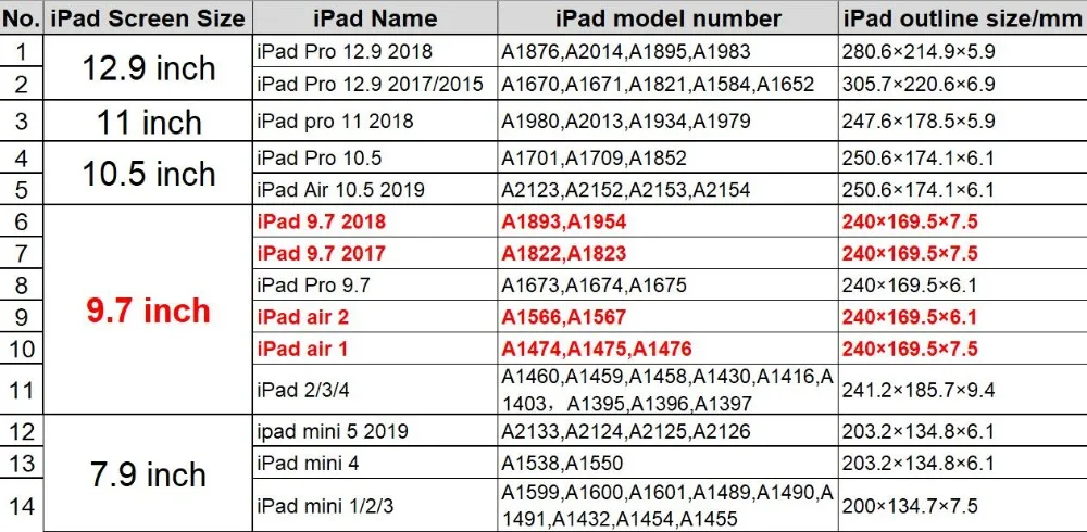 360 Вращающийся чехол с принтом для apple ipad 9,7 чехол с одуванчиком для ipad Air 2 подставка с цветком