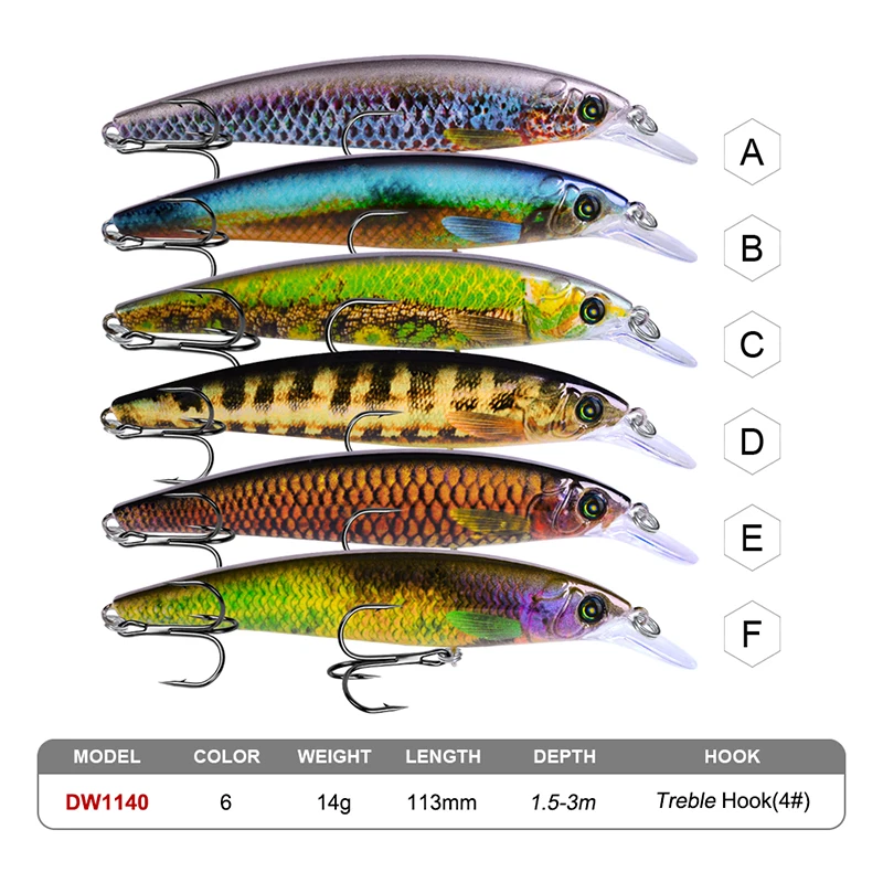 Sunlure Floating Minnow 1pc Painting Fishing Lure 4.45&quot-11.3cm/14g-0.49oz Hard Bait 6 color Tackle 4# Treble Hook | Спорт и