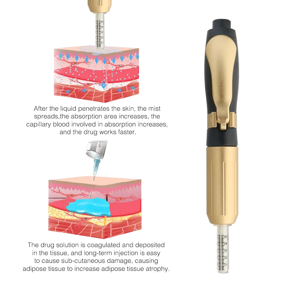 Ручка с гиалуроновой кислотой Высокоплотный Металл высокого давления для защиты