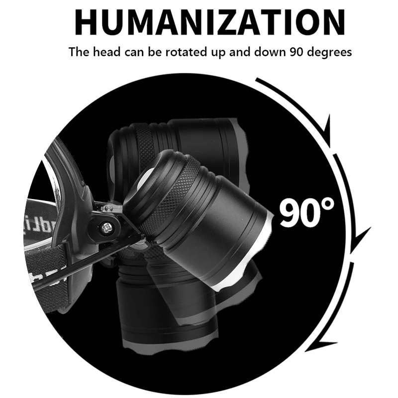 Мощный светодиодный налобный фонарь XHP70 usb с зумом 3 режима CREE xhp70 35000lm Головной для